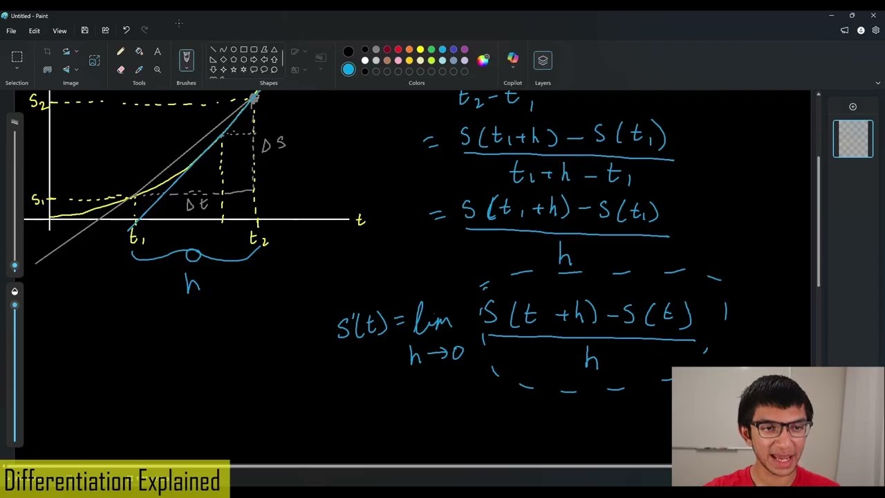 Differentiation Explained: From Limits to Instantaneous Change