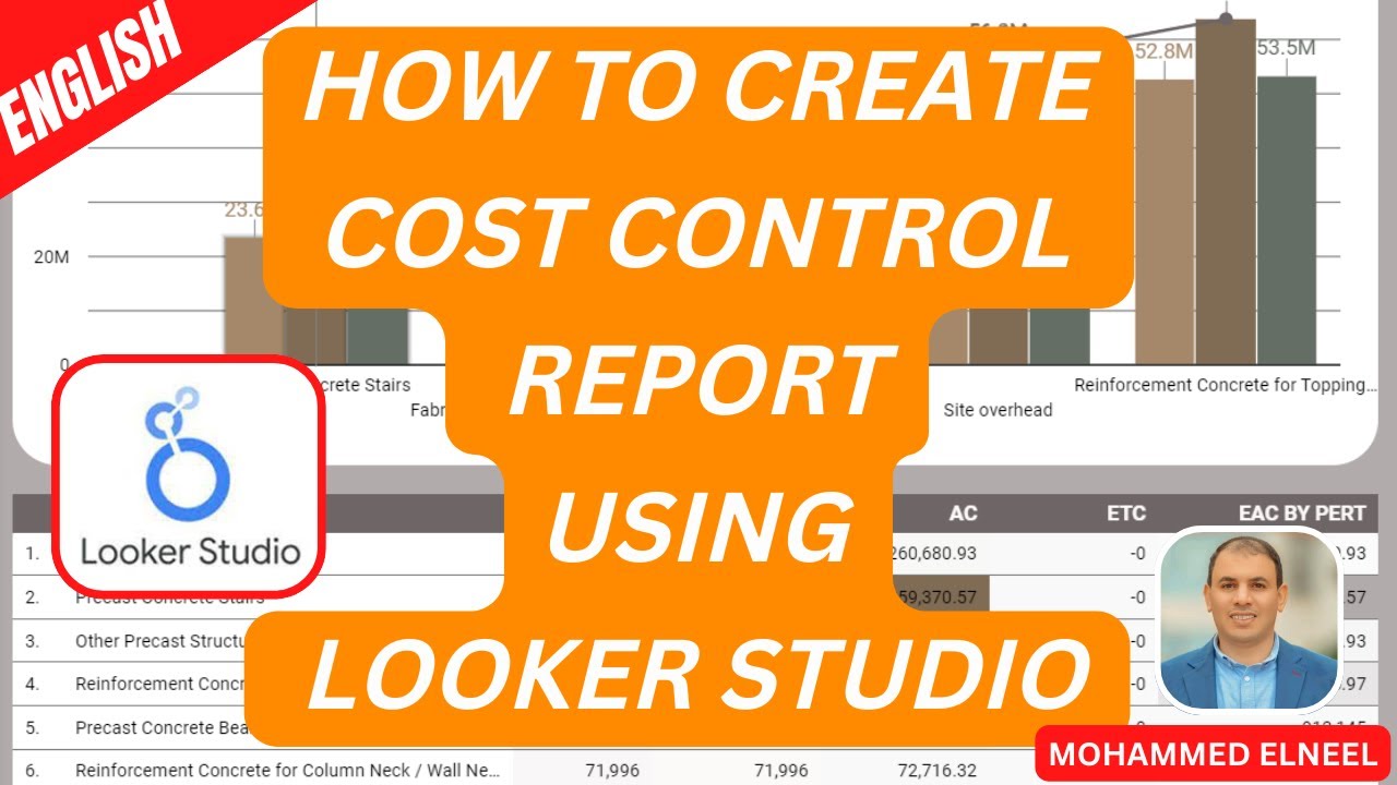 Mastering Cost Control Reports in Looker Studio | Step-by-Step Tutorial