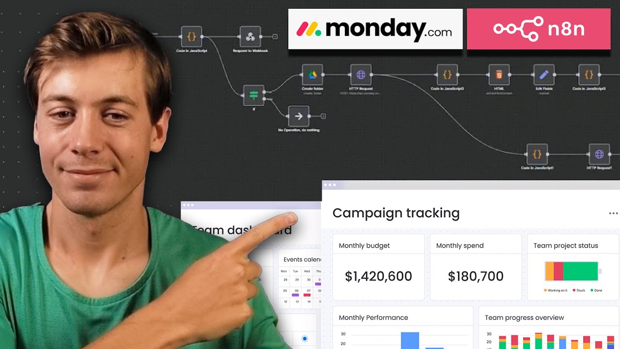 Как использовать Monday.com в n8n (API, Webhook и рабочий процесс)