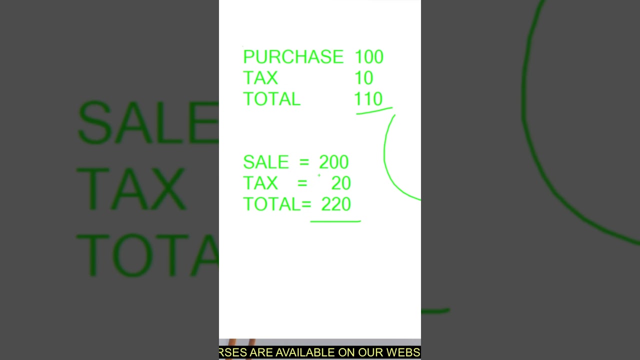 HOW TO CALCULATE PROFIT,GST & TAXABLE VALUE #tallyhomeinstitute #learnaccounting