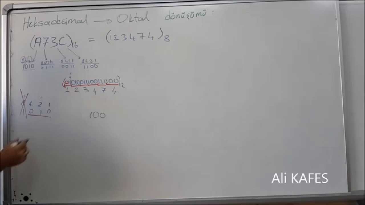 HEX TO OCTAL - HEKSADESİMAL OKTAL D&Ouml;N&Uuml;Ş&Uuml;M&Uuml; - Ali KAFES