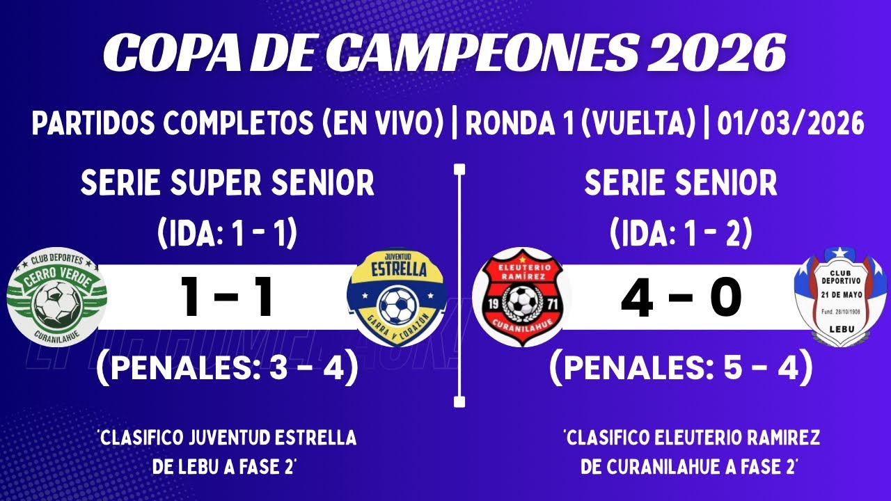 Copa de campeones 2026 | partidos de vuelta