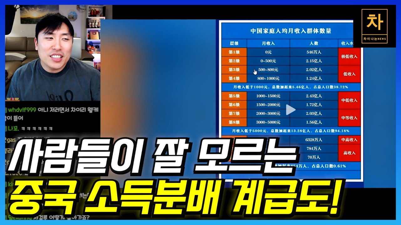 암울한 중국의 명절 분위기...사람들이 명절을 즐길 수 없는 이유!