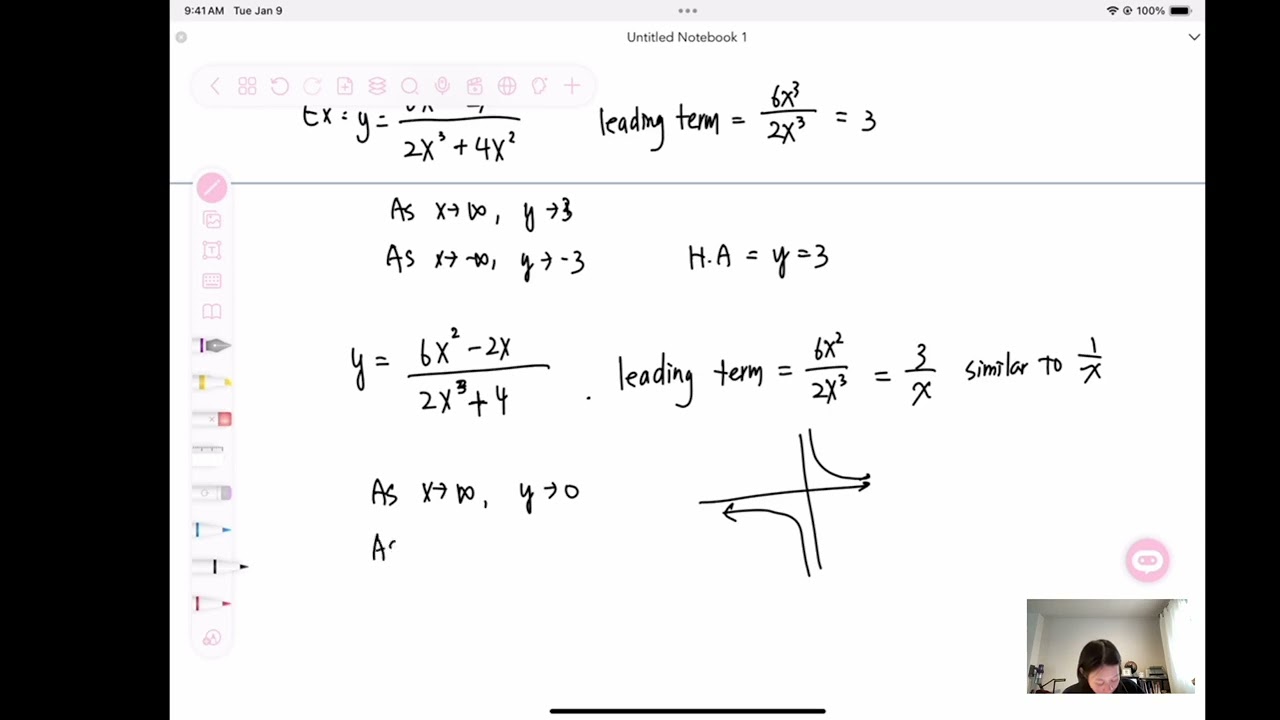 5.6.3 Horizontal Asymptote and Slant Aysmptote