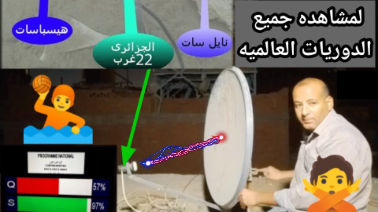 استقبال قمر الهسباسات والجزائر ى ونايل سات على طبق متر