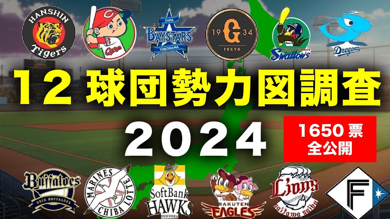 【結果発表】12球団勢力図調査2024【プロ野球】