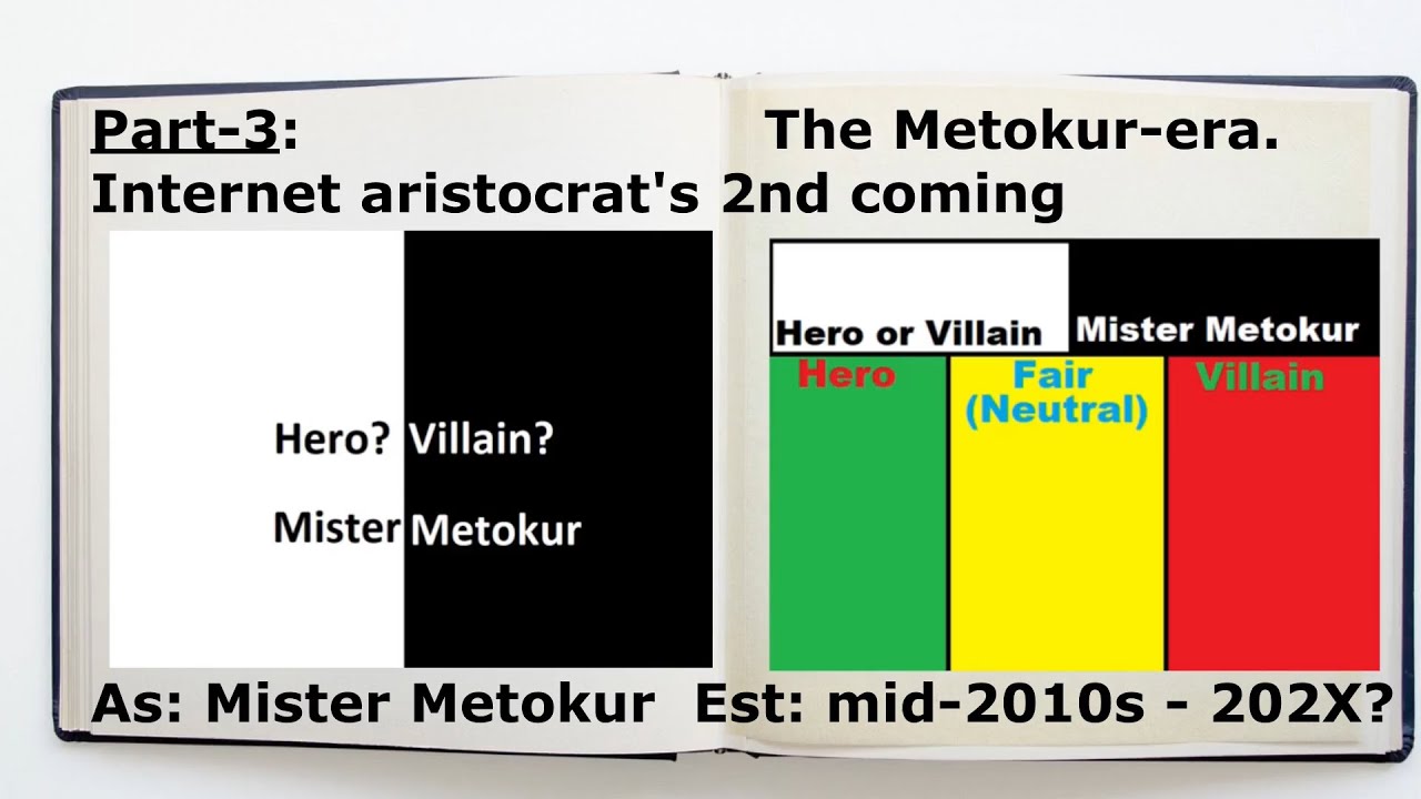 Hero or Villain: Mister Metokur - part-3: Mister Metokur