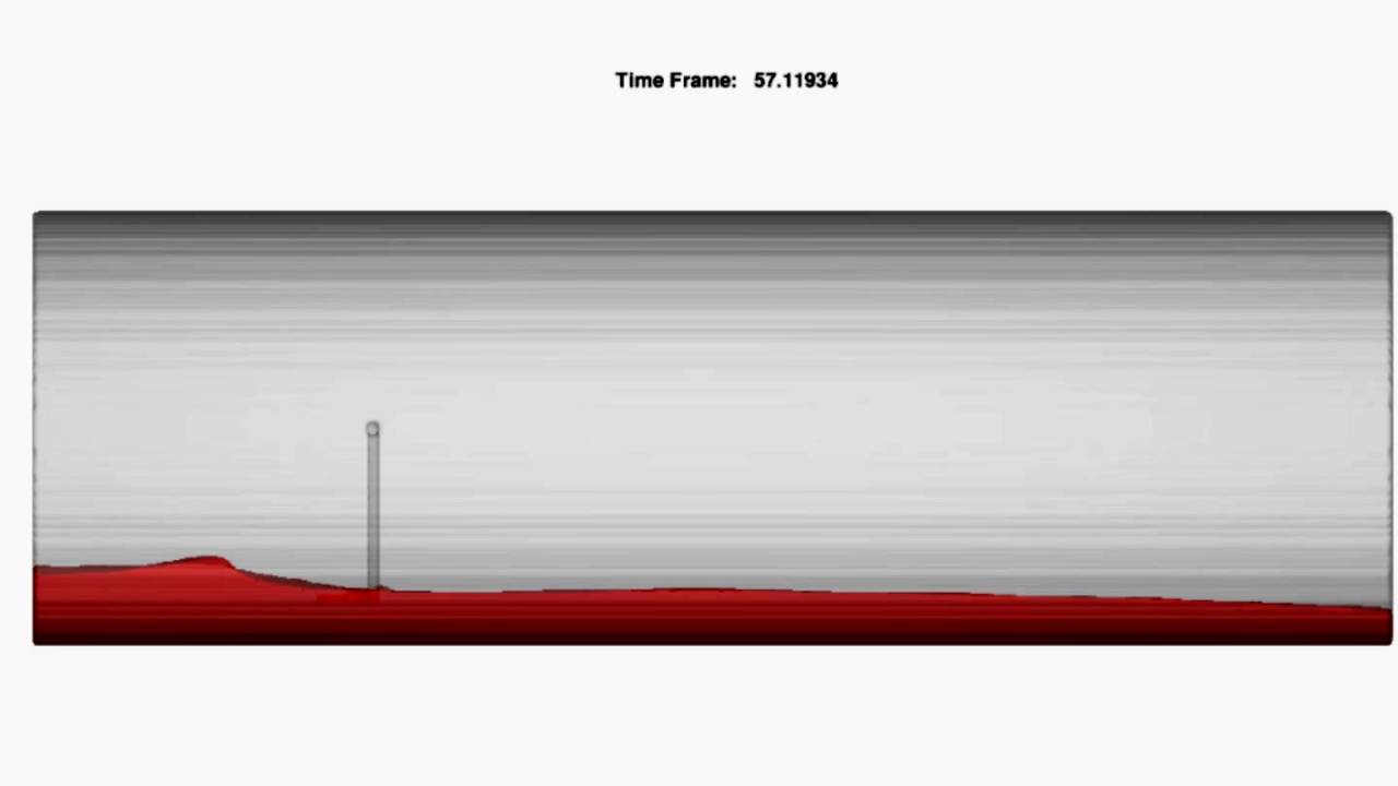 Fuel Sloshing animation