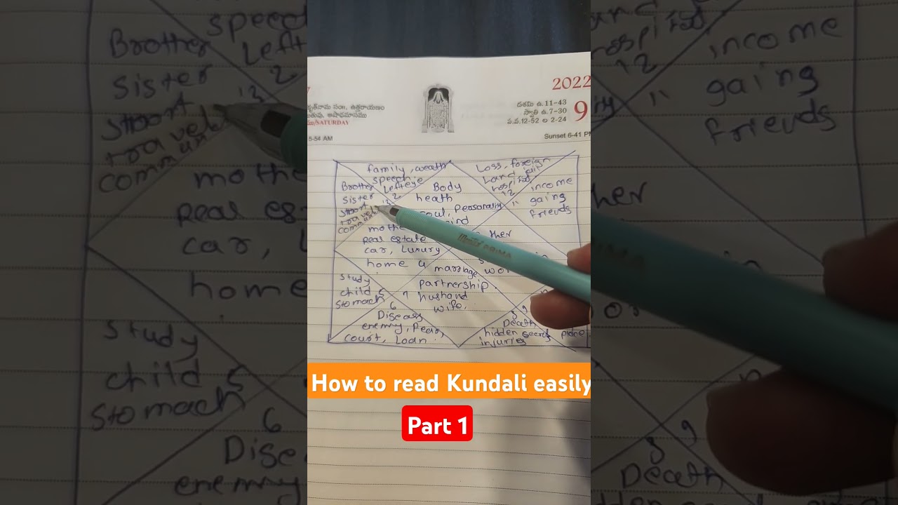 How to read kundali easily #astrology #kundali #horoscope #learning #rashi #vedicastrology #future