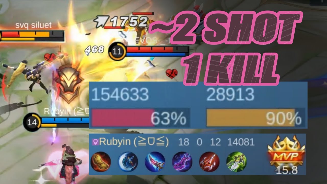 Revamped Lesley Assassin Build | Mobile Legends