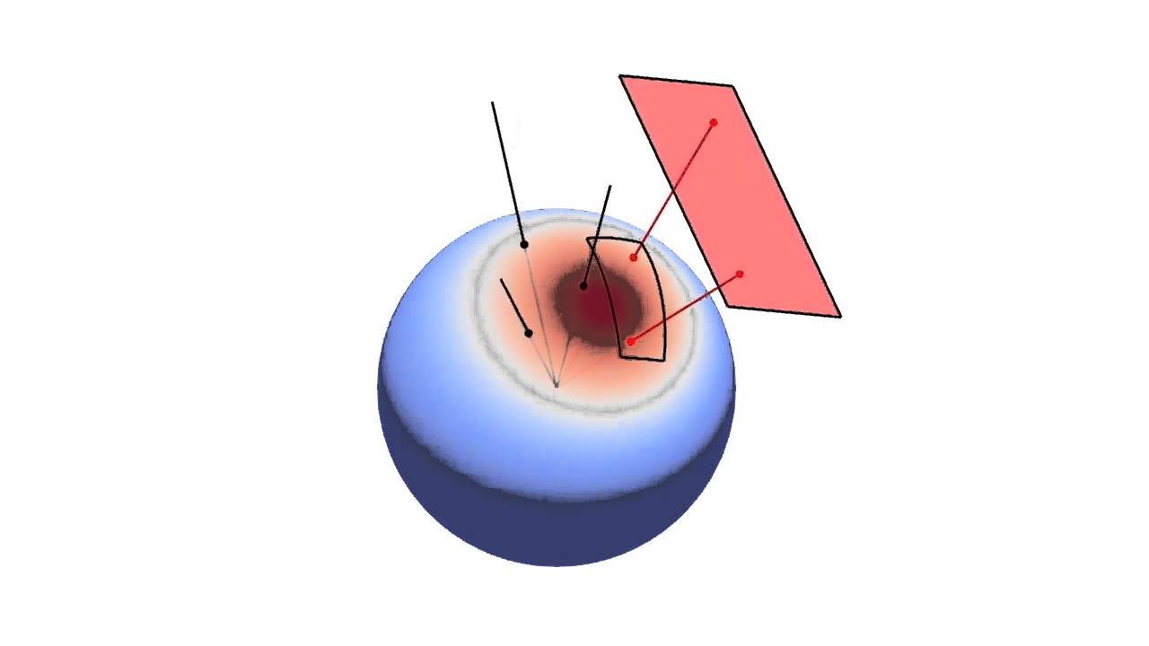 Real-Time Polygonal-Light Shading with Linearly Transformed Cosines