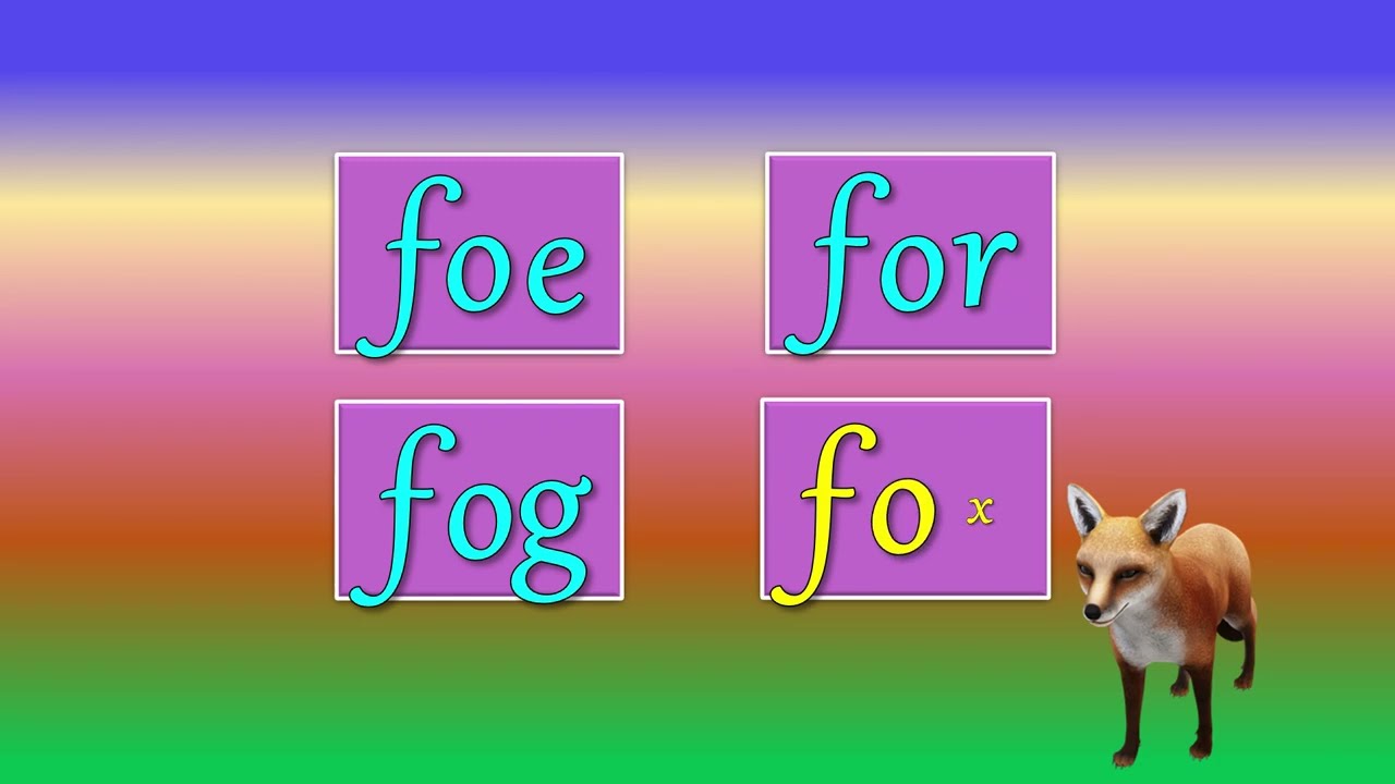 f letter words | three letter words starting with the letter