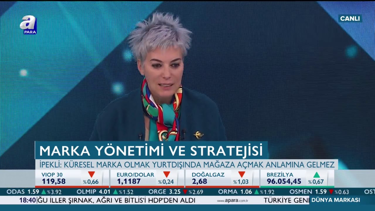 Marka yönetimi ve stratejisi | Dünya Markası | A Para