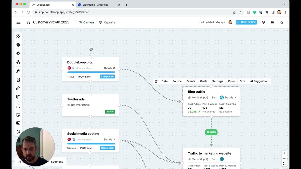 Building in Public: Using the DoubleLoop/Amplitude integration for customer growth