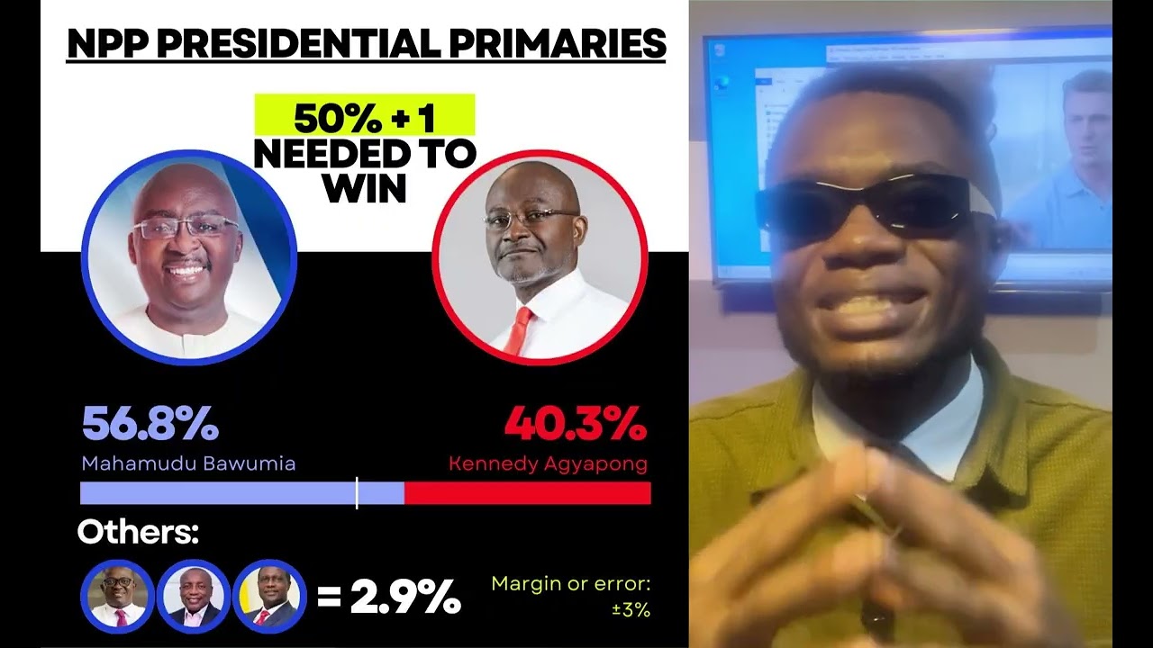 NPP Elects Dr. Bawumia as their 2028 Presidential Flagbearer!!🔥