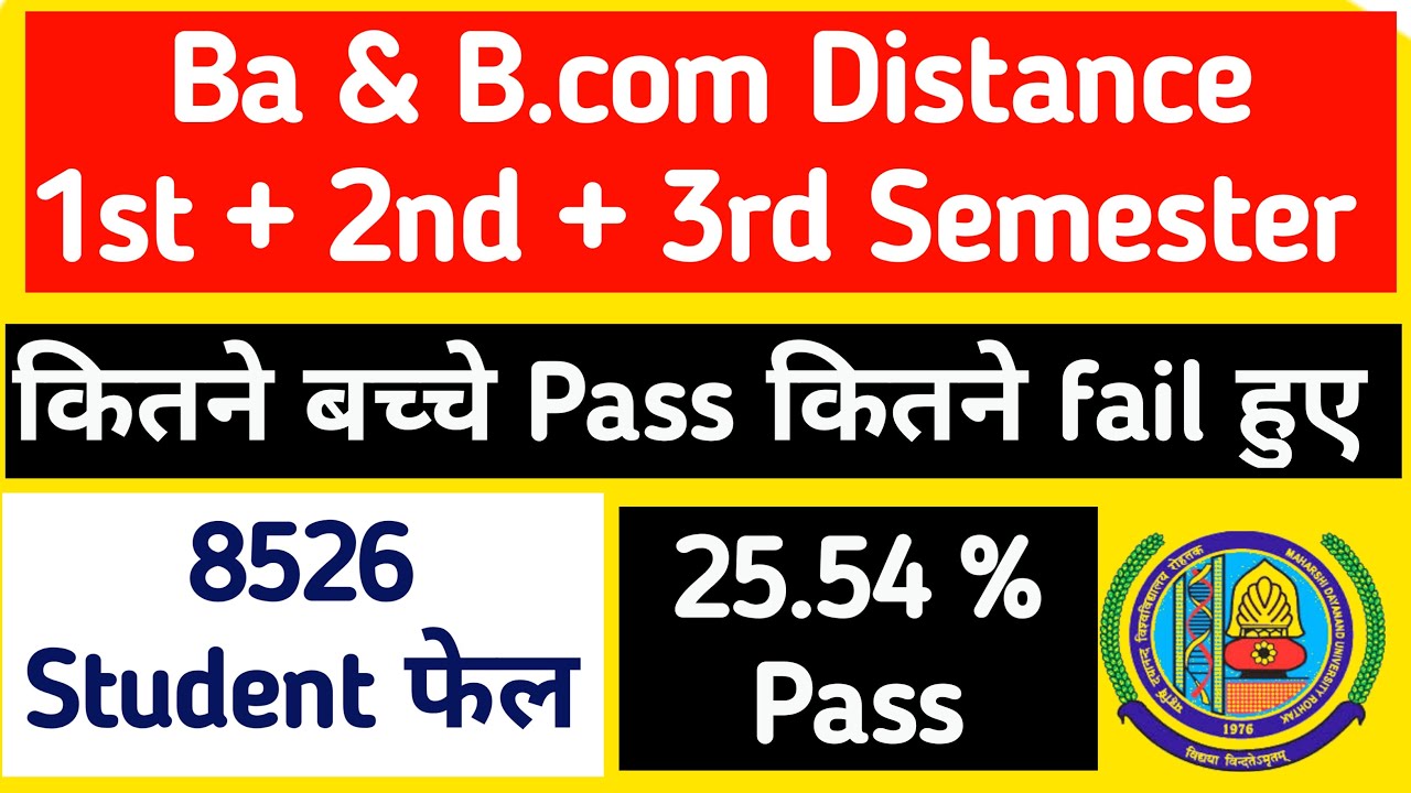 Mdu Ba Distance Result में कितने बच्चे पास कितने फेल ? | Mdu Ba Distance Result Pass Percentage 2022