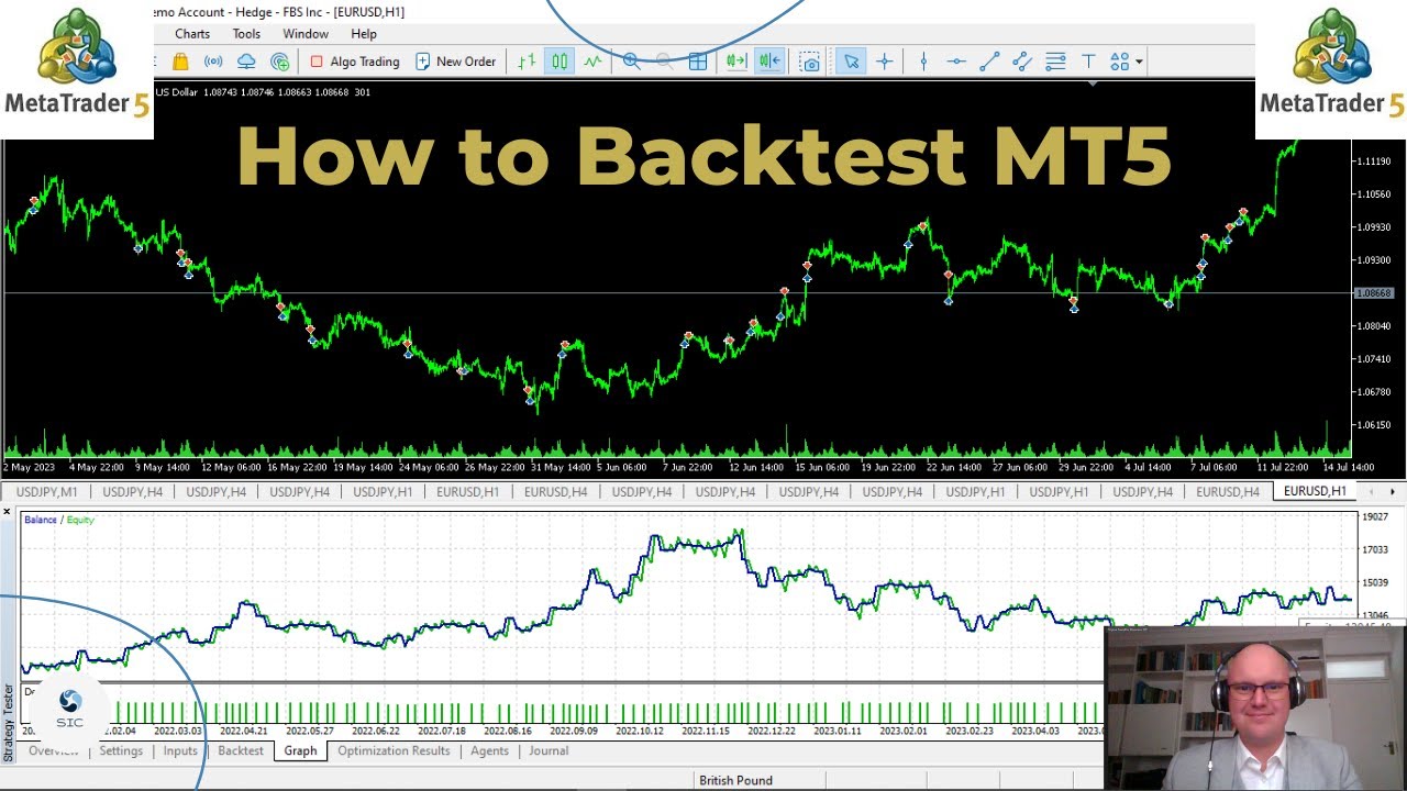 Как тестировать советник на MetaTrader 5 [УРОКИ С СОВЕТЫ И ПОДСКАЗКИ]