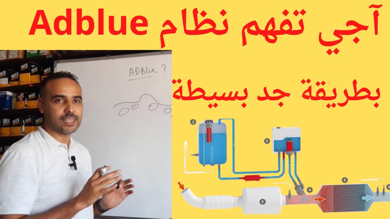  ADBLUE كيف يعمل الأدبلو و ما هو دوره في سيارتك