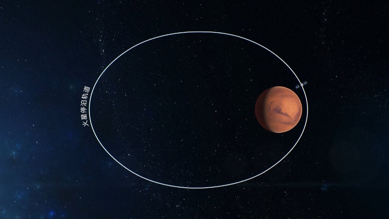 Tianwen-1 enters parking orbit around Mars