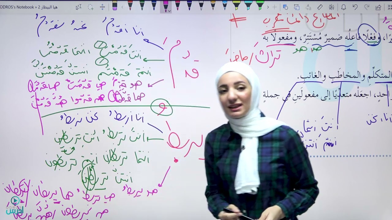 امتحان قواعد - الأستاذة هيا البيطار