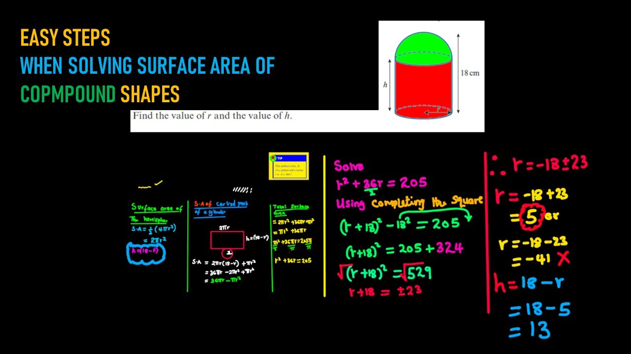 IGCSE GCSE SURFACE AREA OF COMPOUND SOLIDS HARD QUESTIONS