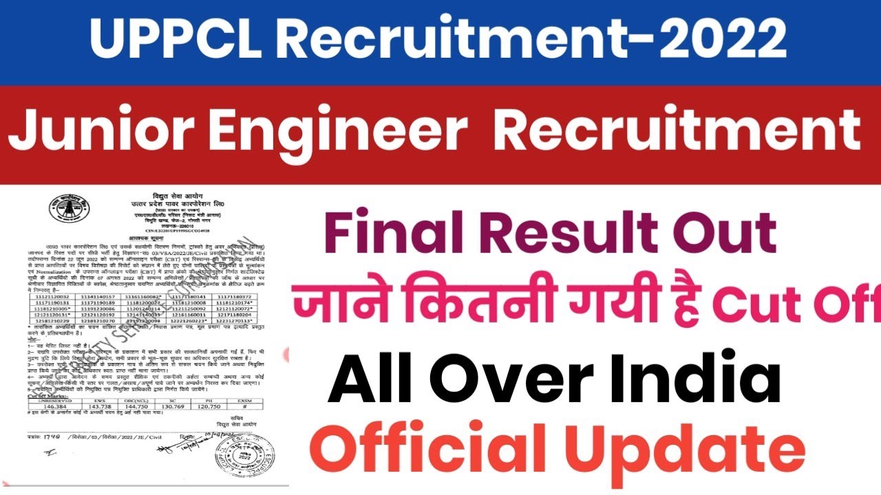 UPPCL JE Final Result Out||UPPCL JE Civil Result Out||UPPCL Junior Engineer Recruitment-2022
