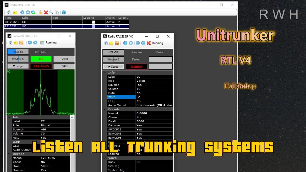How to Set Up Unitrunker with RTL-SDR V4 | Listen to Trunking Frequencies Step-by-Step