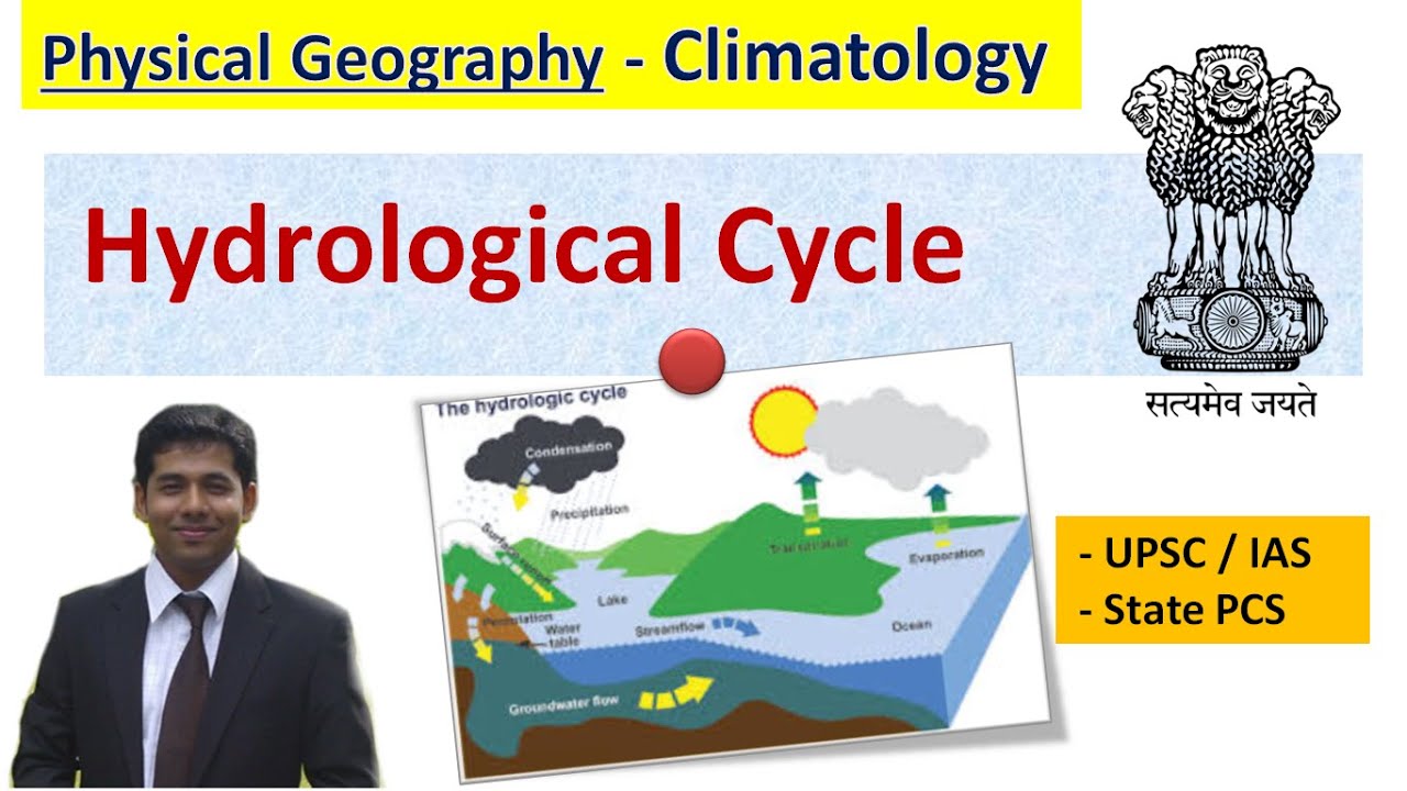 Hydrological Cycle -  Geography Optional - UPSC & State PSC - by Subhodeep Das