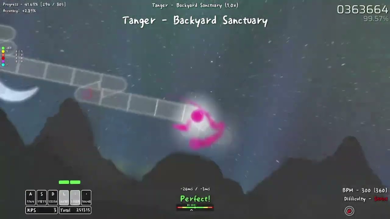 [ADOFAI] Tanger - Backyard Sanctuary