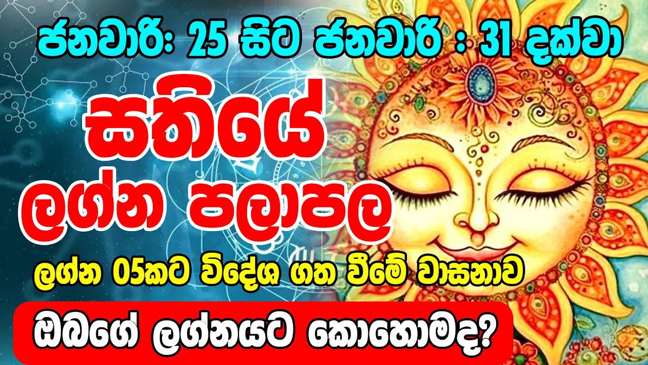 Weekly Horoscope: January 25 to January 31, 2025 | Sathiye Lagna Palapala | Horoscope Lanka