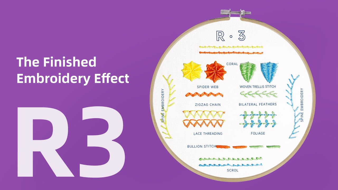 [ Difficulty3 -R3 ] CYANFOUR 5 Stage Embroidery Kit for Beginners