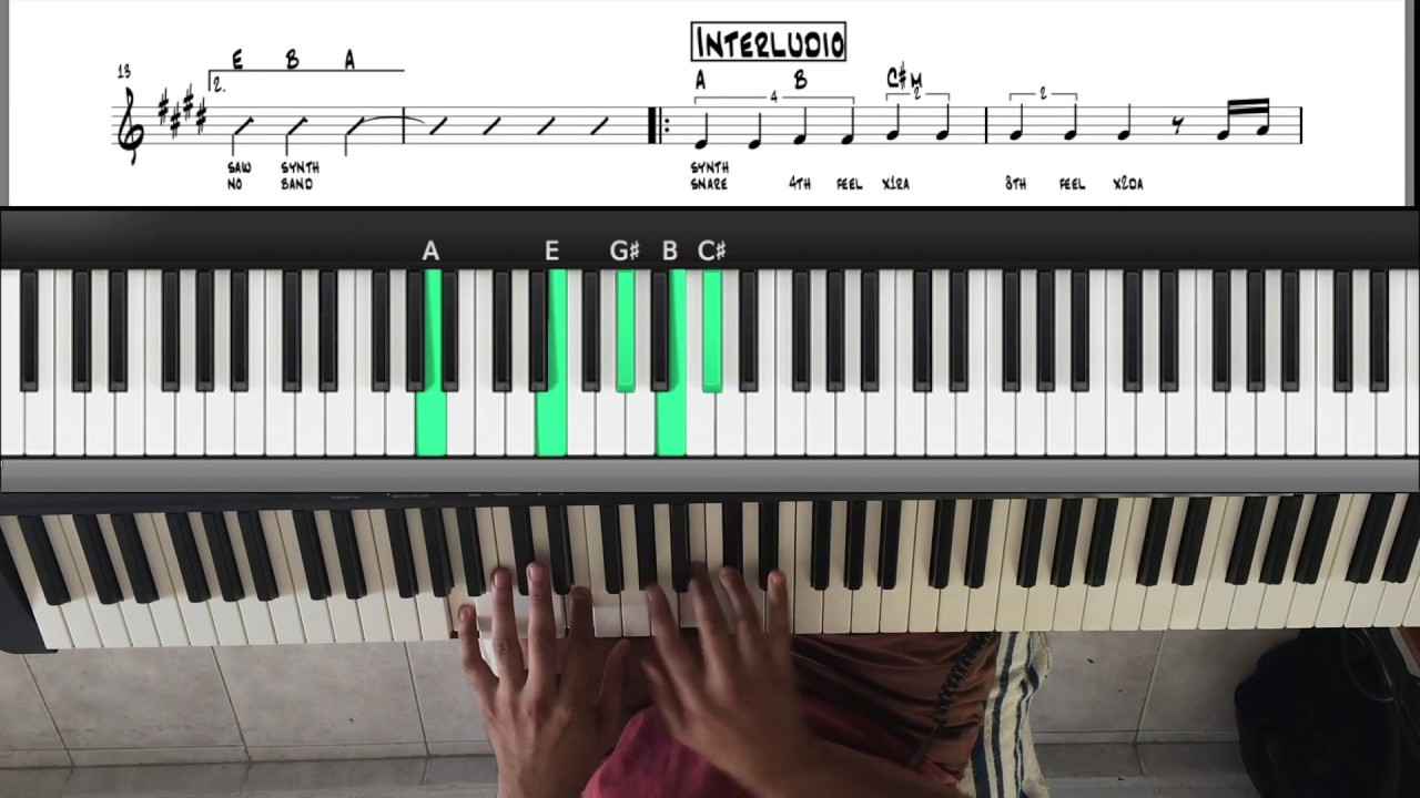 Dios es amor- Un Corazón- tutorial piano