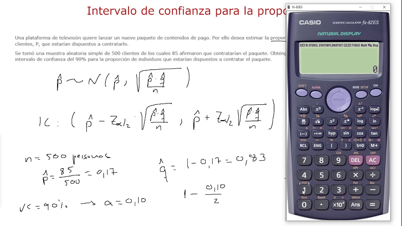 Intervalo de confianza para la proporción (modelo EvaU 2019)