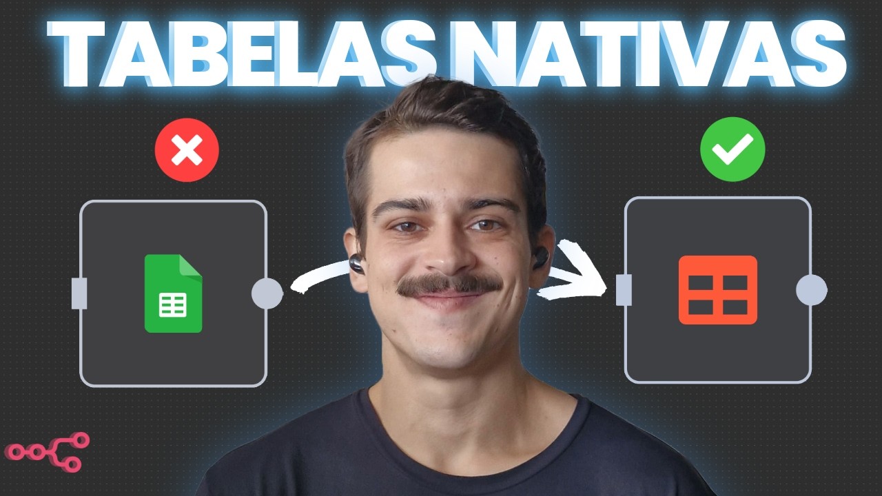 Novas PLANILHAS Nativas do N8N - Agente Analista de Planilhas