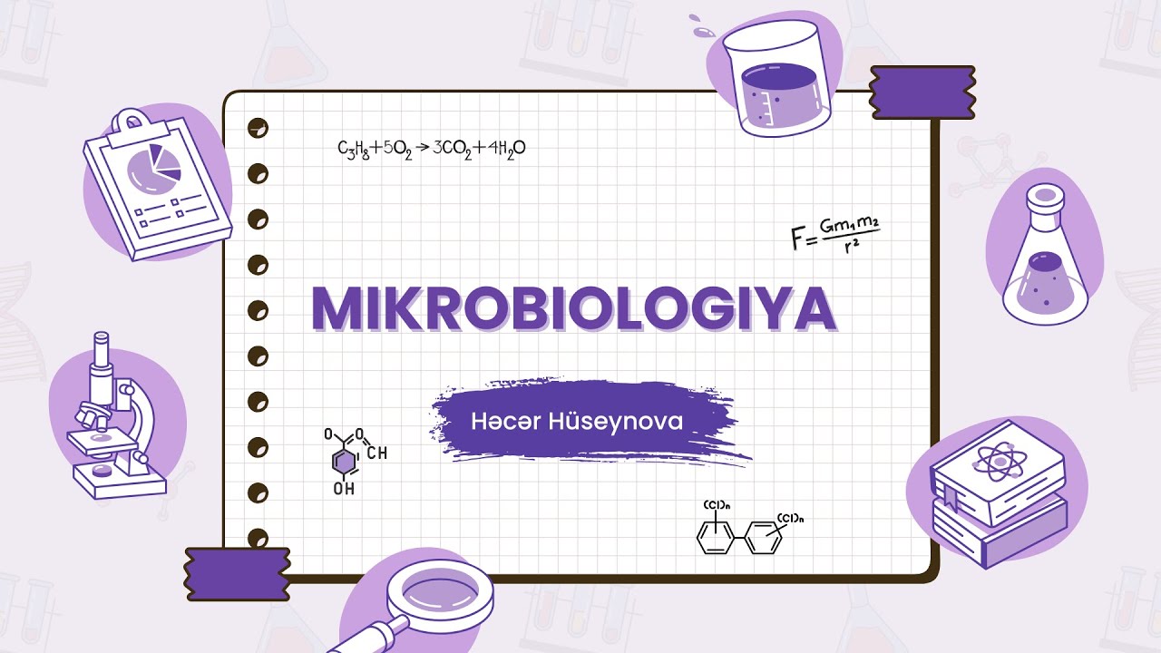 Mikrobiologiya