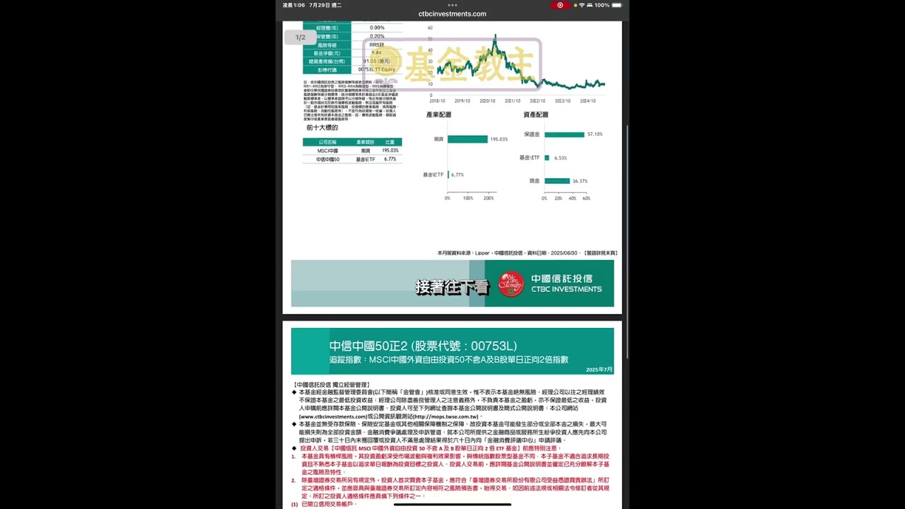 00753L，不適合長期投資。