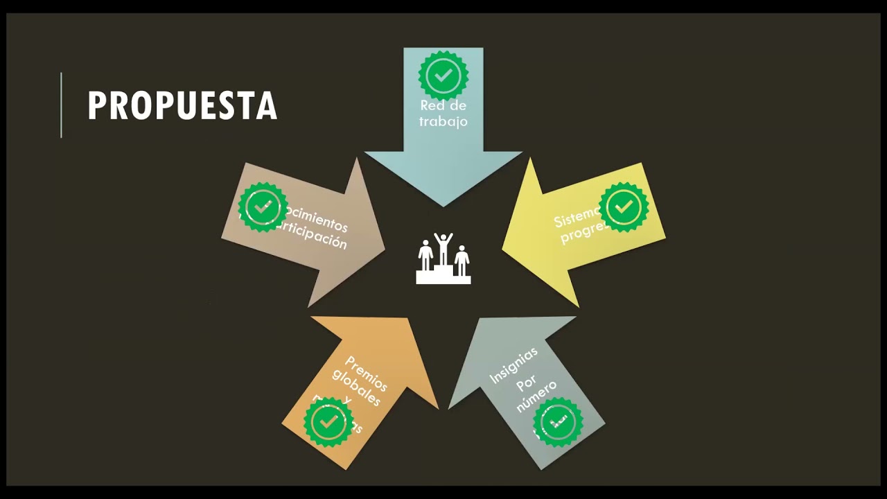 Curso aVerAves #8  Fomento al uso de las plataformas de ciencia ciudadana