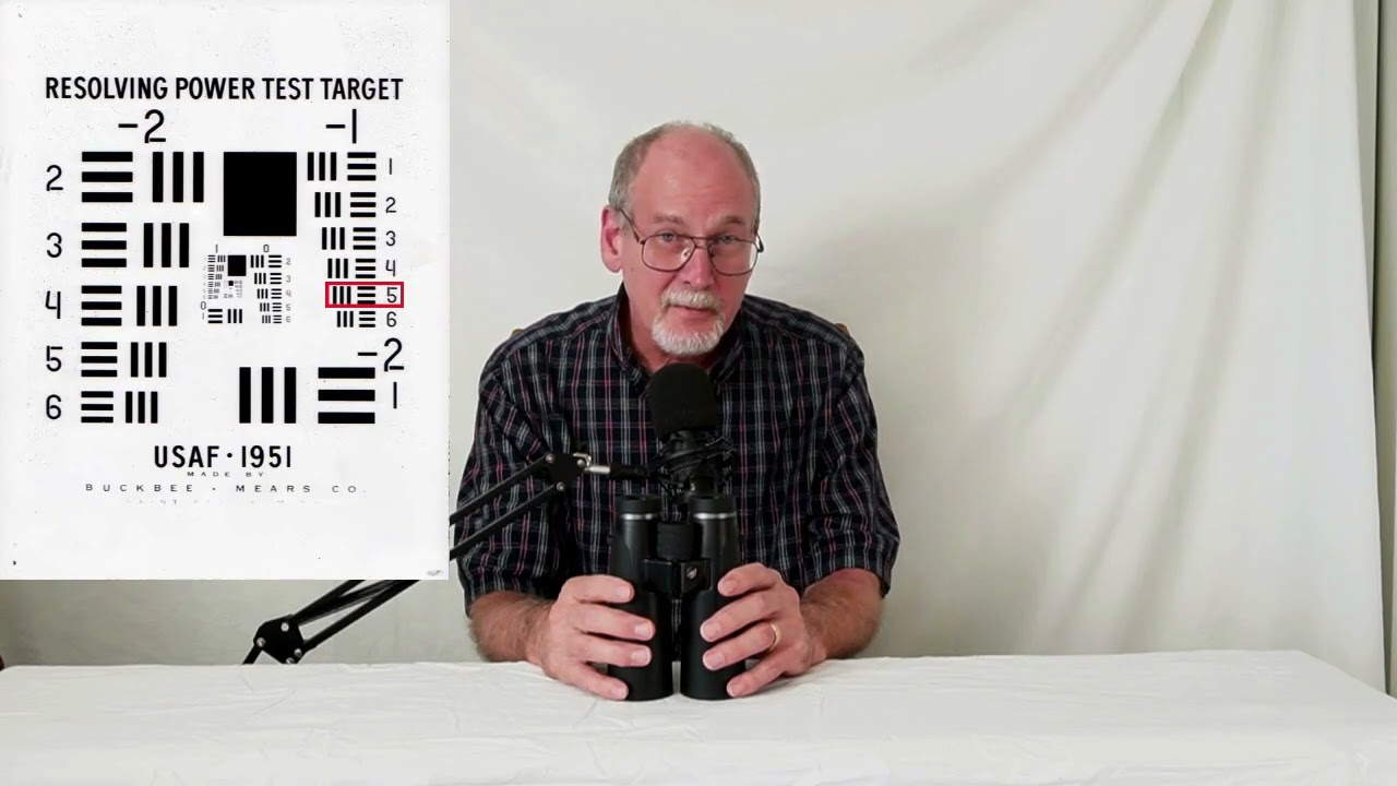 GPO Passion HD 10x50 Review