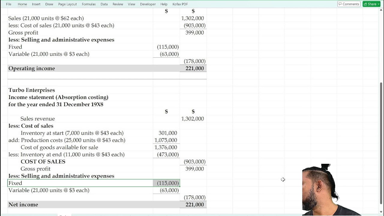 2025 02 15 - CAPE Accounting Unit 2 - Variable (Marginal) costing and absorption costing - Day 1