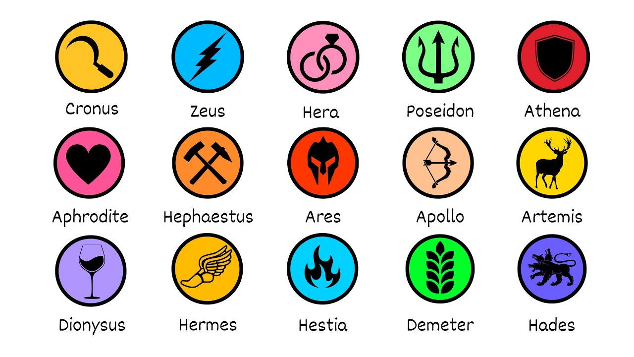 Exploring the Mythical World of Greek Gods and Goddesses in 14 Minutes