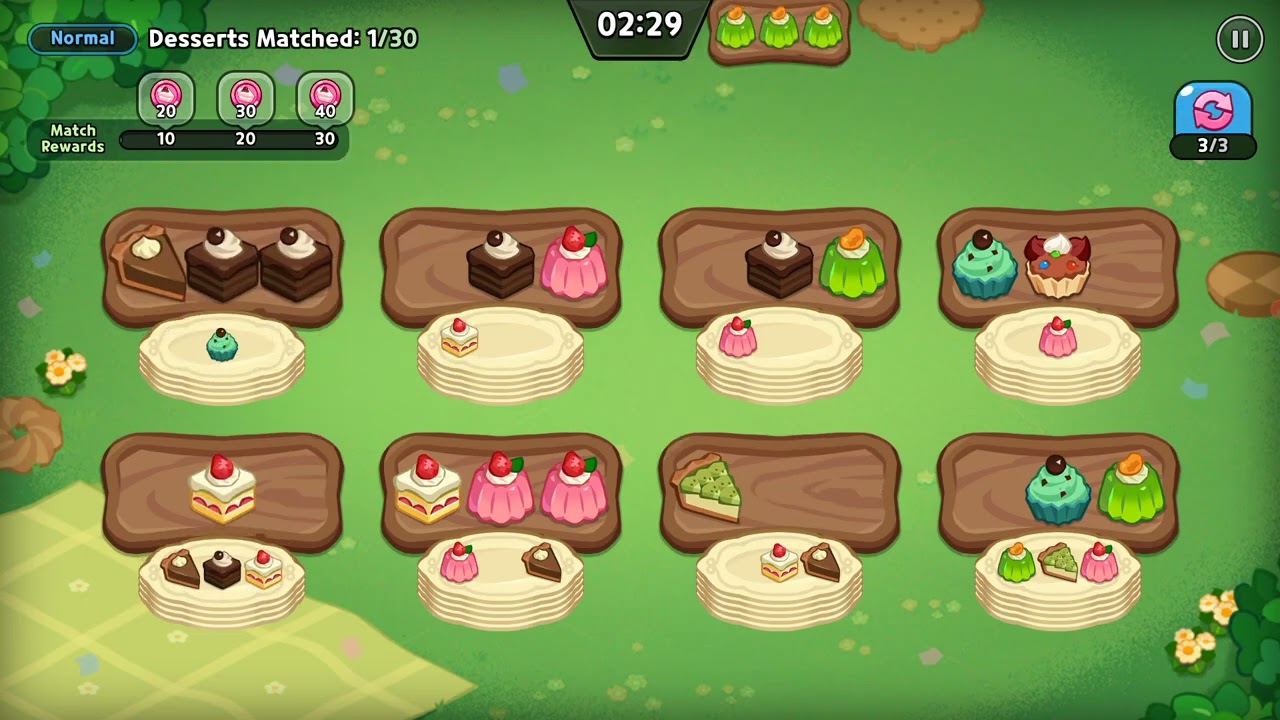 I hate the Sweet Rush.