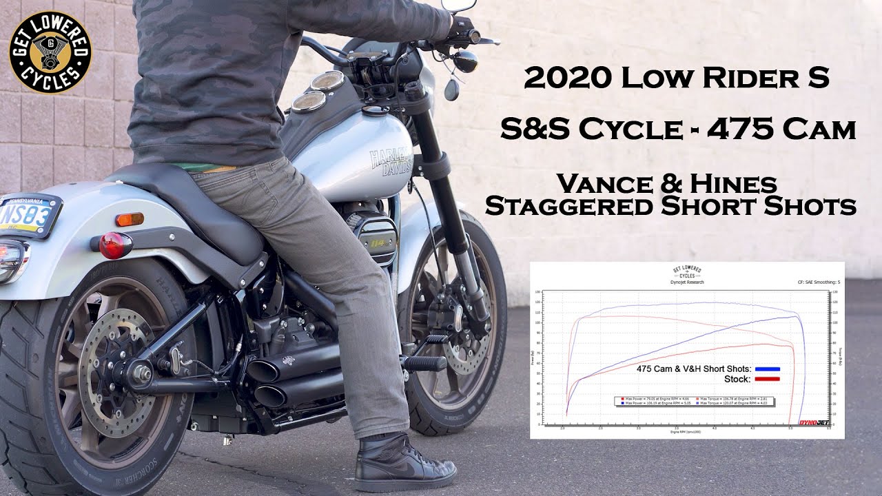 2020 Low Rider S with S&S Cycle 475 Cam and Vance & Hines Staggered Short Shots - Dyno