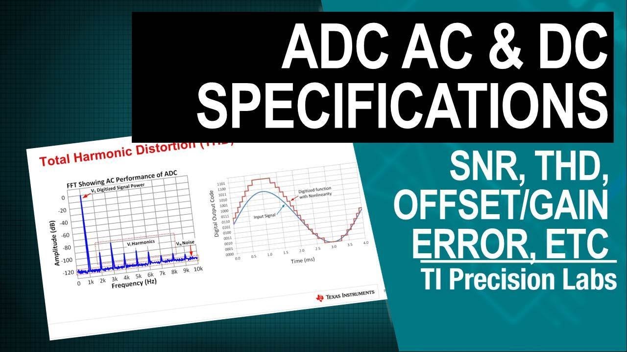 AC & DC specifications: Offset error, gain error, CMRR, PSRR, SNR and THD
