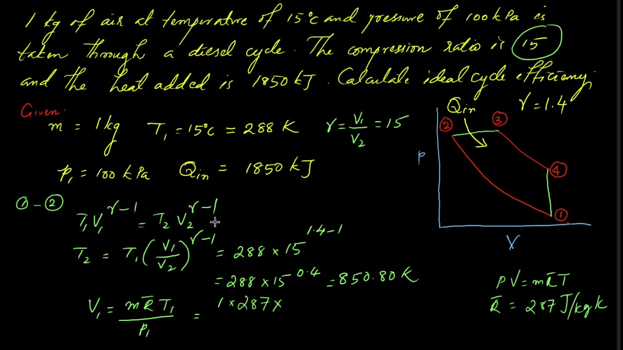 Diesel Cycle - Problem -1