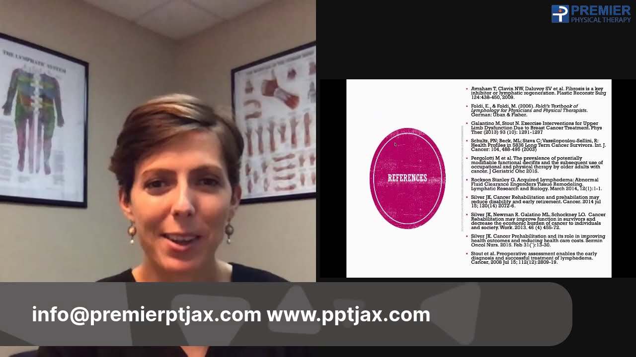 Myofascial Pain Syndrome