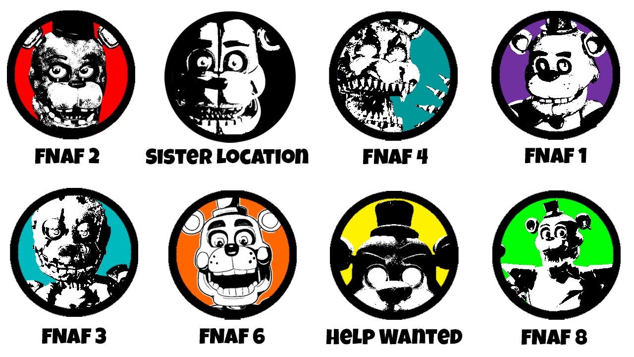 Все игры серии FNAF объясняются за 13 минут