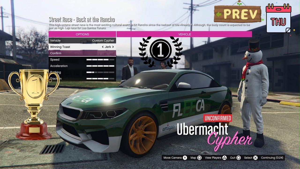 LS Meet Racing Guide! GTA V Online