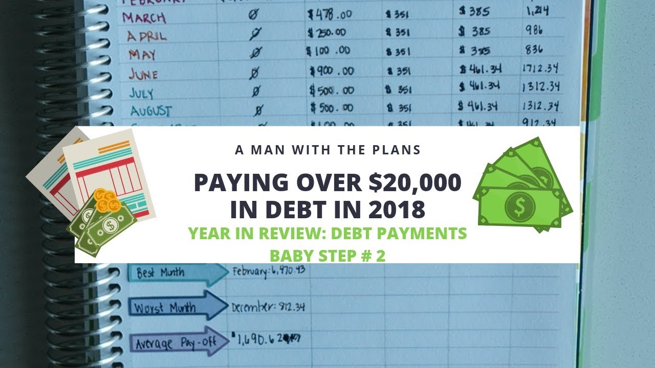 Paying off $20,000 in Debt in One Year | Year in Review Debt Payments | Baby Step #2