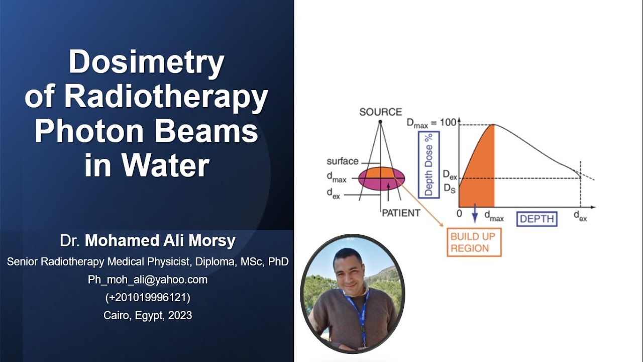 Dosimetry of Radiotherapy Photon Beams in Water