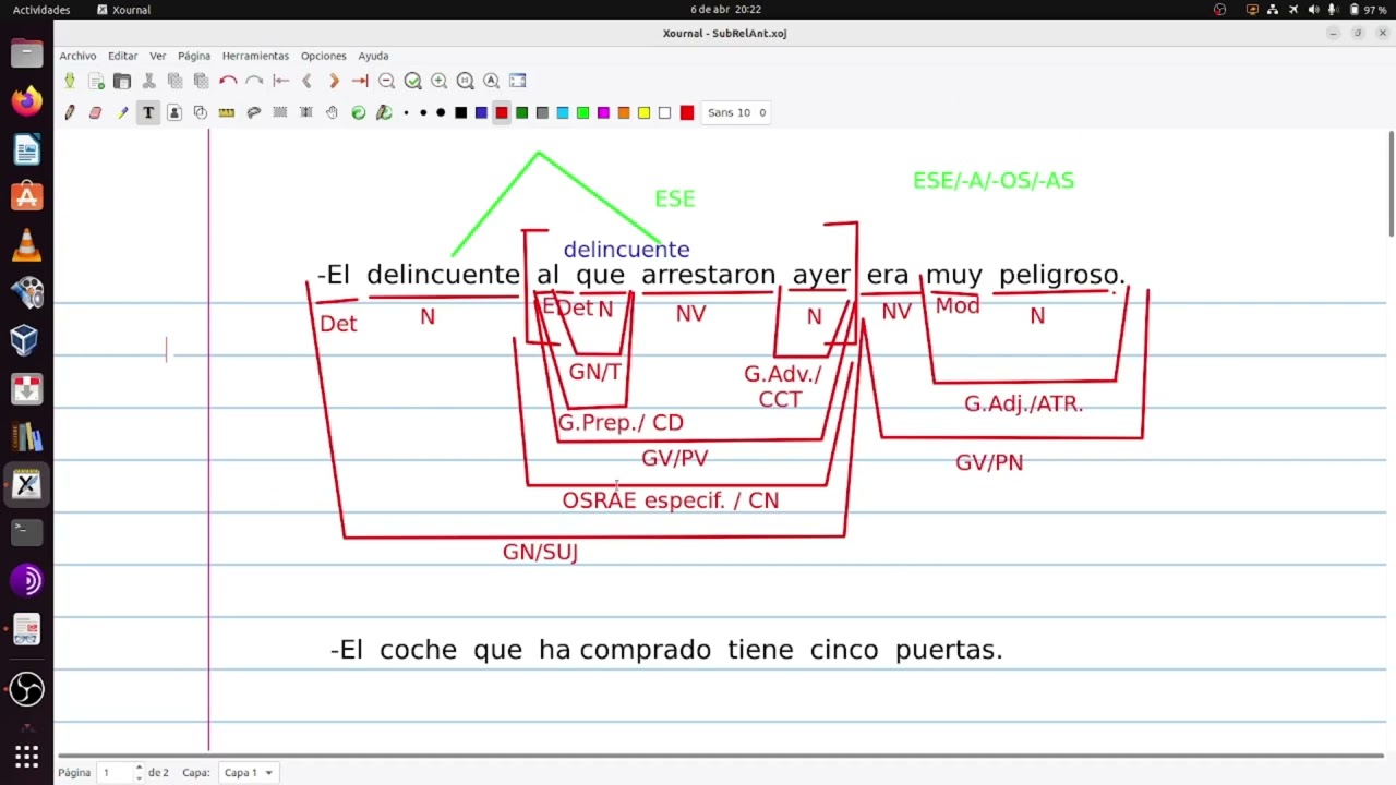 ANÁLISIS DE SUBORDINADAS DE RELATIVO
